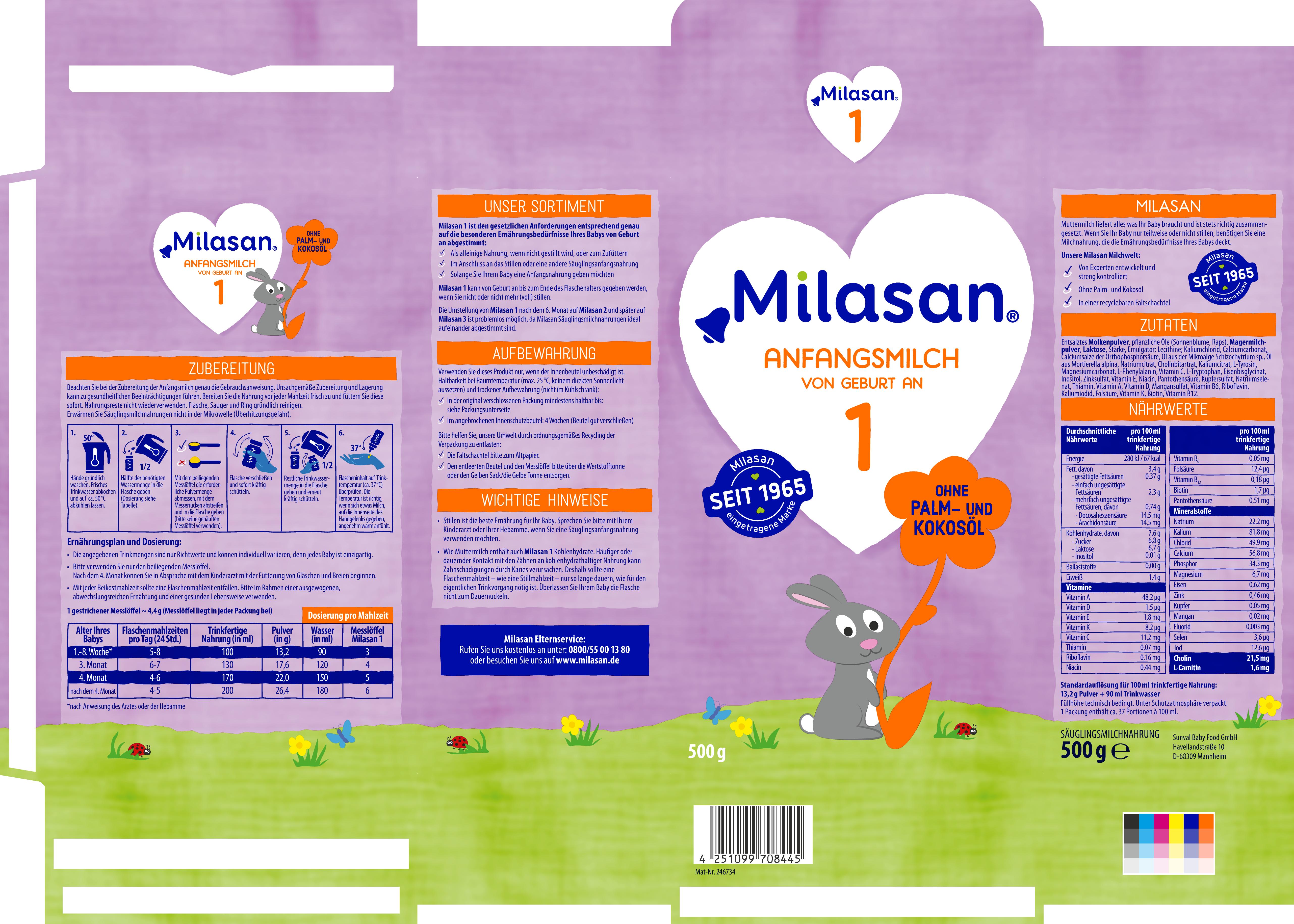 Milasan Stage 1